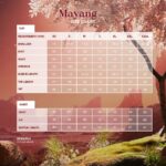 SIZE-CHART-MAYANG-W-MD18-1010x1010